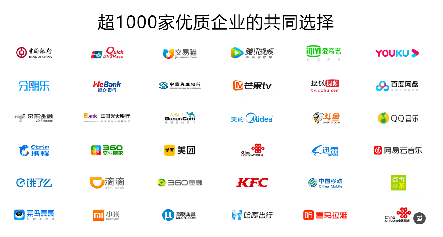 数字权益平台登录入口界面截图